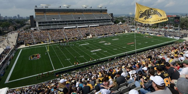 Tiger-Cats Bring Back Offensive Lineman Mathews