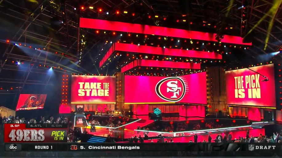 WATCH: The San Francisco 49ers Select Trey Lance No. 3 Overall in 2021 NFL Draft