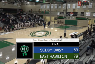 East Hamilton High School Splits Pair With Soddy Daisy High School